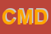 Logo di CMD