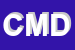 Logo di CMD