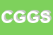 Logo di CARROZZERIA G e G SAS DI GUALAZZI GUIDO e C