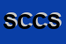 Logo di SORRIDENT DI CANTARELLI e C SNC