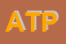 Logo di ATP SRL