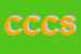 Logo di CIPE DI CIVIDINI e C SNC