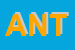 Logo di ANTEBIAGO (SRL)