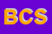 Logo di BOCCHIERI COSTRUZIONI SRL