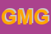 Logo di GM DI MARTELLOSIO GIUSEPPE