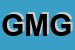 Logo di GM DI MARTELLOSIO GIUSEPPE