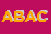Logo di ABC DI BARBIANI ALCEO E CONTESINI ENRICO SNC