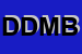 Logo di DMB DATA MANAGEMENT BIOMETRY DI SALA DOTT PATRIZIO E C SAS