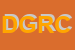 Logo di DATAGEST DI GROPPELLI ROSANGELA e C SAS