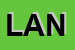 Logo di LANZI (SNC)
