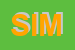 Logo di SIMET