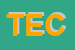 Logo di TECNOSIMPI SRL