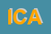 Logo di ICAS (SRL)