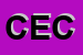 Logo di CENTRO EDILE CREMASCO (SRL)
