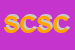 Logo di SIFRA COOP SOC COOPERATIVA ARL