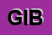 Logo di GIB SRL