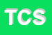 Logo di TECNO -CUCI SRL