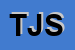 Logo di TEAM JOB SRL