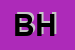 Logo di BROGLIA HENRI