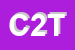 Logo di CENTROTESSUTI 2V TURBINI
