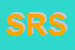 Logo di STUDIO RUBES SRL