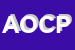 Logo di AZ OSPEDALIERA C POMA