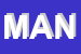 Logo di MANNI (SPA)