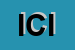 Logo di ICIM