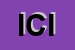 Logo di ICIM