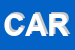 Logo di CARRA