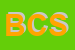 Logo di B - COMM SRL