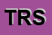 Logo di TOTAL RETURN SRL