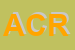 Logo di ACLI - CIRCOLO RICREATIVO