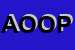 Logo di AZIENDA OSPEDALIERA -OSPEDALE --CARLO POMA--