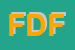 Logo di FARMACIA DR FORNASA
