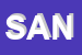 Logo di SANIGIENE (SNC)