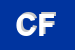 Logo di CHERUBINI FRATELLI (SNC)