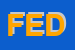 Logo di FEDRAZZONI ELLERO e DEULMO