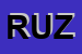 Logo di RUZZENENTI