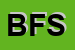 Logo di BUSINESS FILES SRL