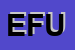 Logo di EREDI DI FEROLDI UGO