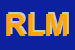 Logo di RAVANINI LEALI MILVIA