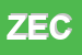 Logo di ZECCHETTO