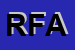 Logo di RESTANI FRANCESCO ARMERIA