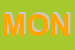 Logo di MONDIALTEX