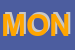 Logo di MONDIALTEX