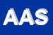 Logo di AXA ASSICURAZIONI SPA