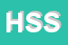Logo di HR SIRIO SRL