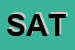 Logo di SATTIN