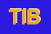 Logo di THERMPHOS INTERNATIONAL BV